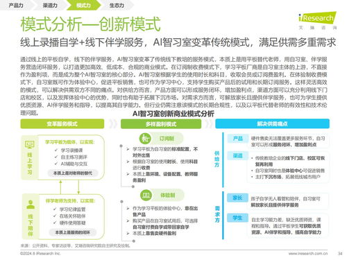 教育思維與科技基因的組合進化 2024教育智能硬件市場洞察